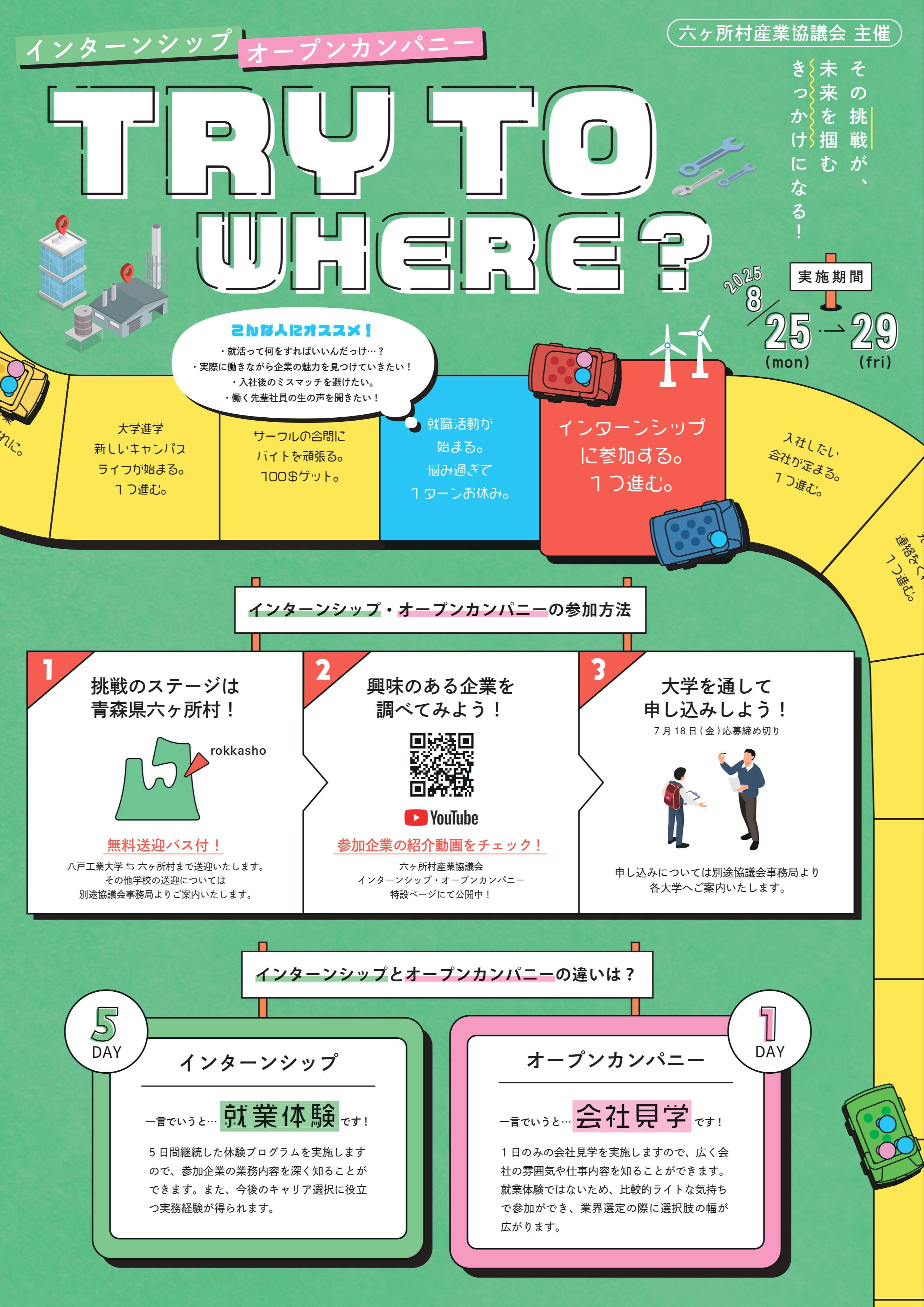 Try to where?